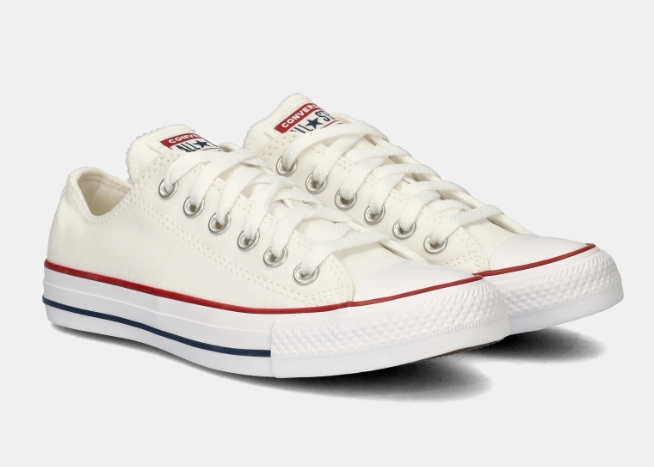 The Timeless Spirit of All Star South Africa